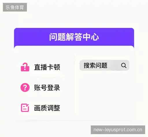 疑问解答